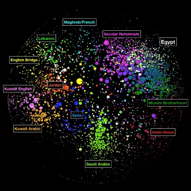 Mapping the Arabic Blogosphere: Politics, Culture and Dissent