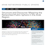 New series of reports highlights profound changes in online discourse in Arab countries