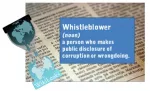 When to Blow the Whistle? A discussion on the role of whistleblowers in society